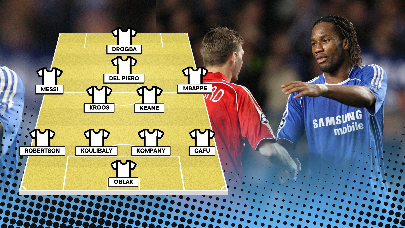 Steven Gerrard Best XI 2020 Lockdown Didier Drogba