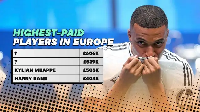 The highest paid players in Europe in 2024-25