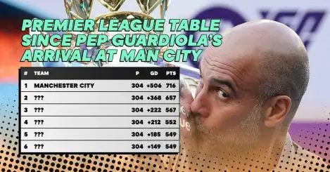 The outrageous Premier League table since Pep Guardiola took over at Man City