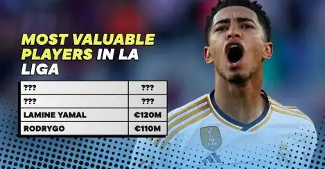 The 10 most valuable players in La Liga in 2024-25: Mbappe, Bellingham, Yamal…