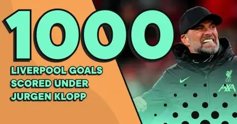 The stats behind the 1000 goals Liverpool have scored under Jurgen Klopp