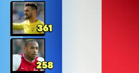 Can you name the 30 French players with the most Premier League appearances?